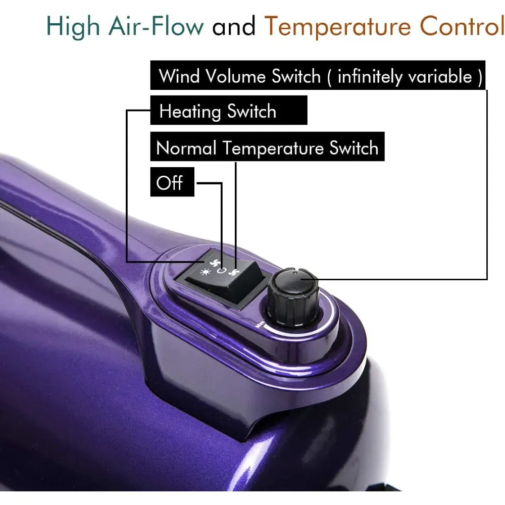 best dog hair dryer