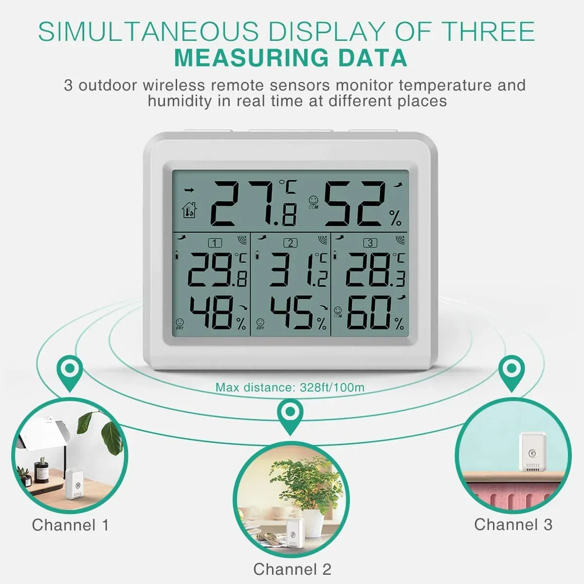 ORIA Indoor Outdoor Thermometer with 3 Wireless Sensors