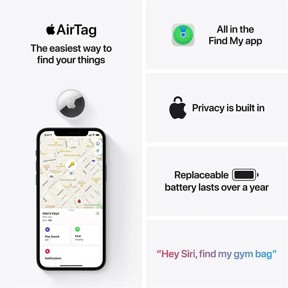 Best luggage tracker