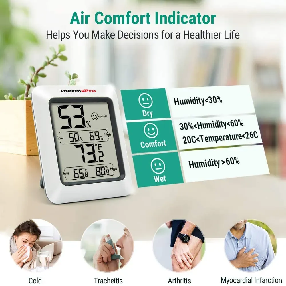ThermoPro TP50 Digital Indoor Thermometer