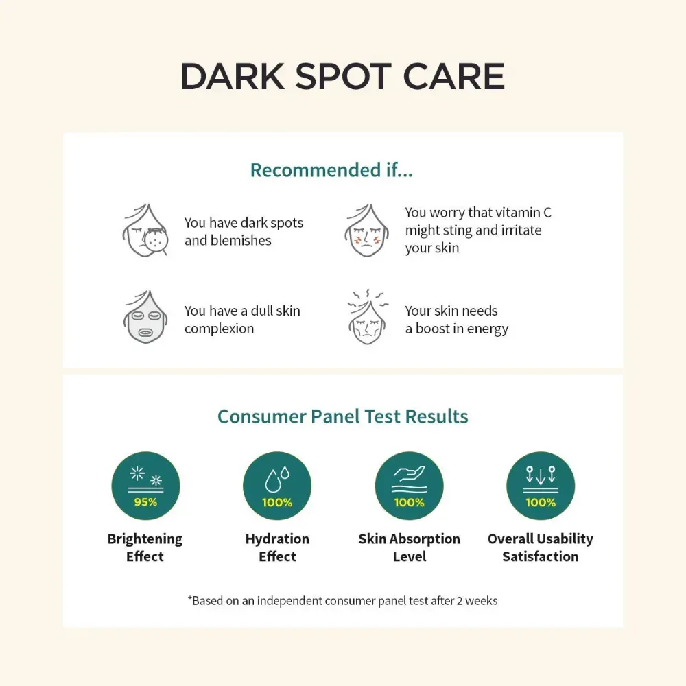 best korean vitamin c serum