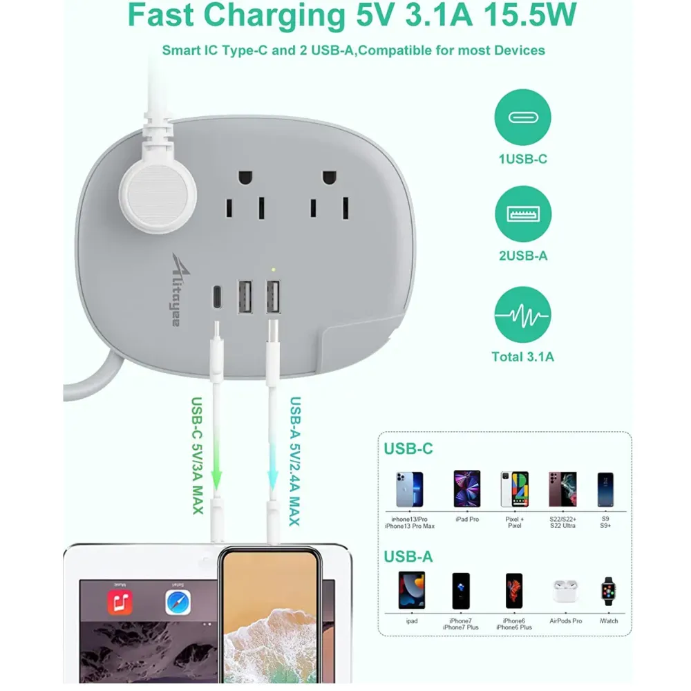 best travel power strip