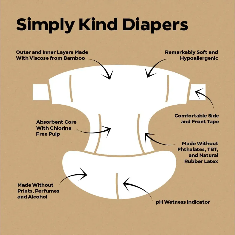 Diapers For Sensitive Skin