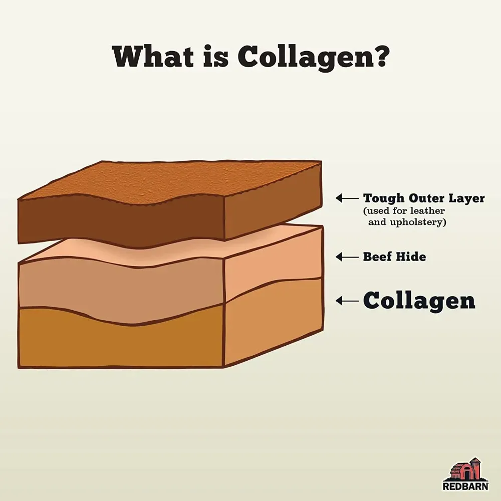 collagen sticks for dogs