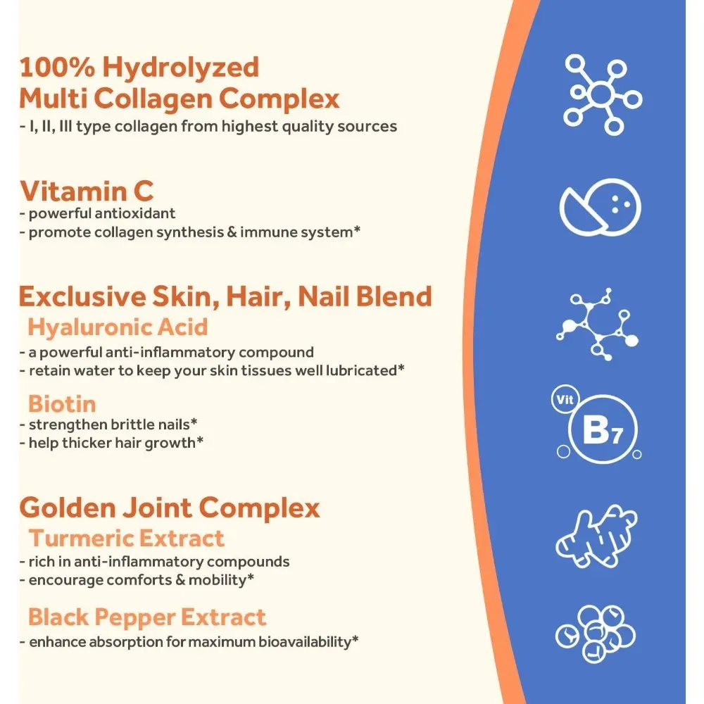 collagen hyaluronic acid