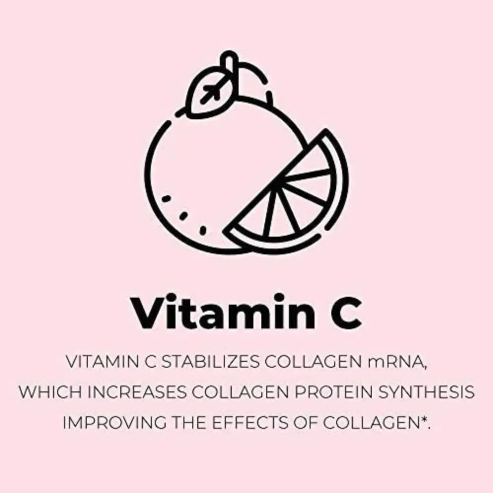 collagen hyaluronic acid