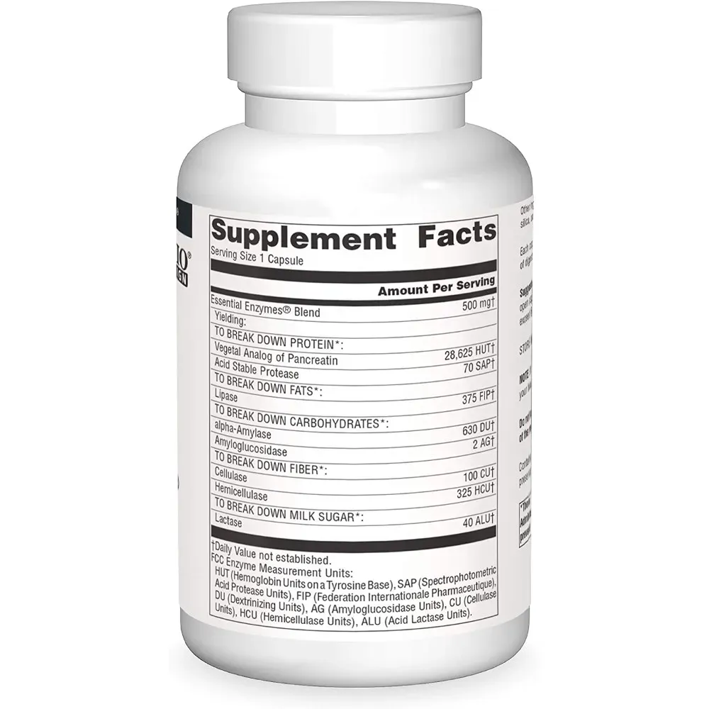 Supplements For Bloating
