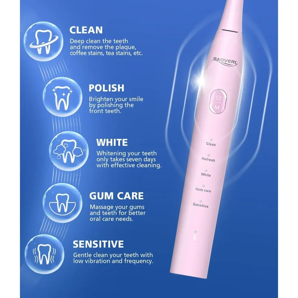 Pink Electric Toothbrush