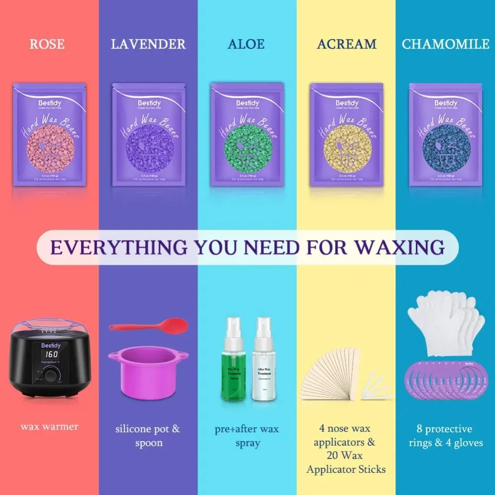 Wax Machine Kit