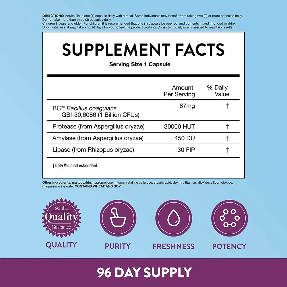 Supplements For Bloating