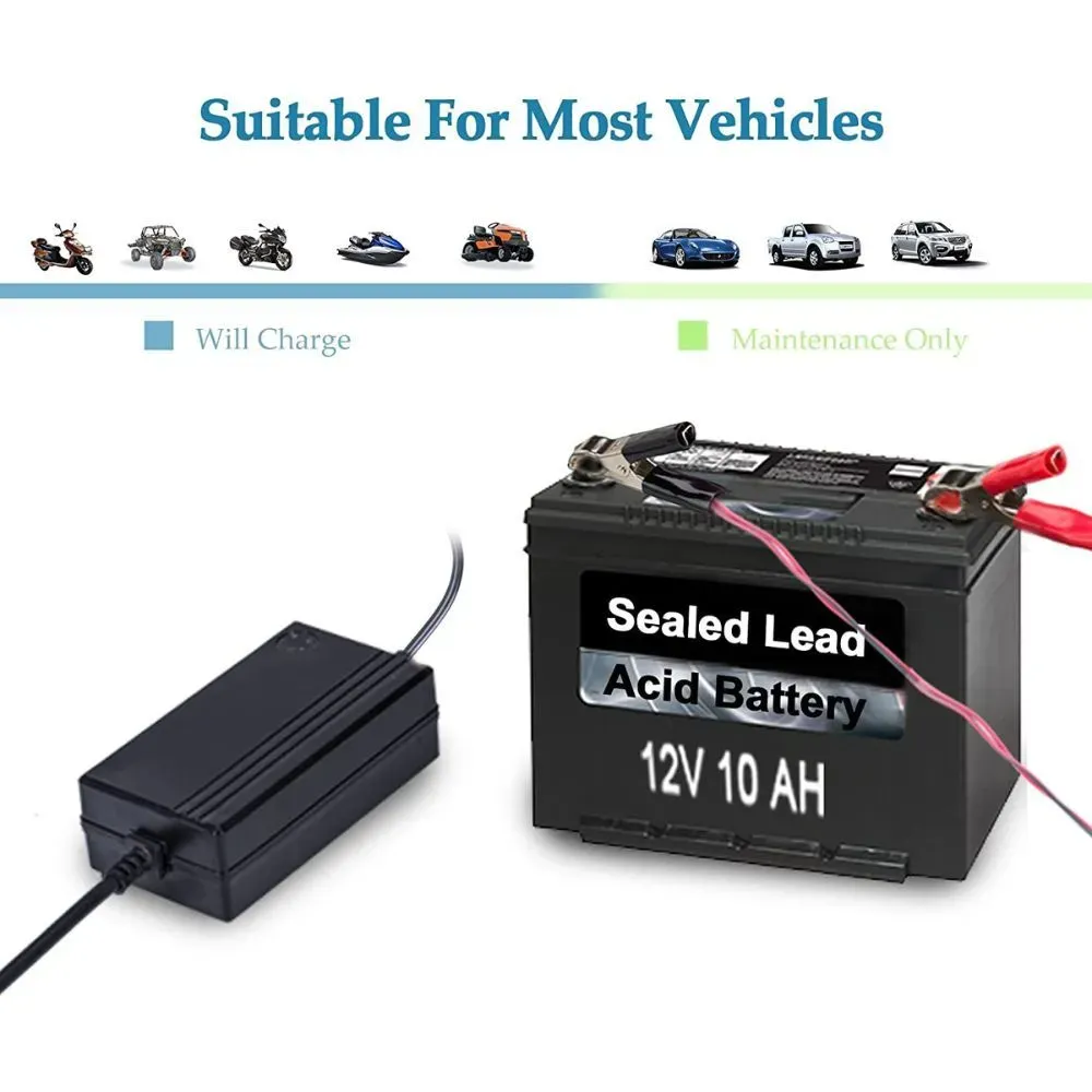 ATV Battery Charger