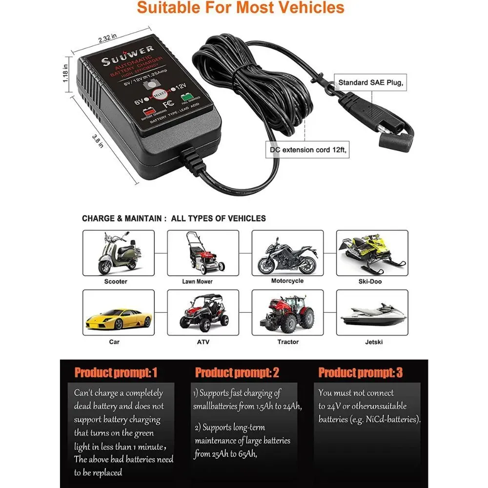 ATV Battery Charger