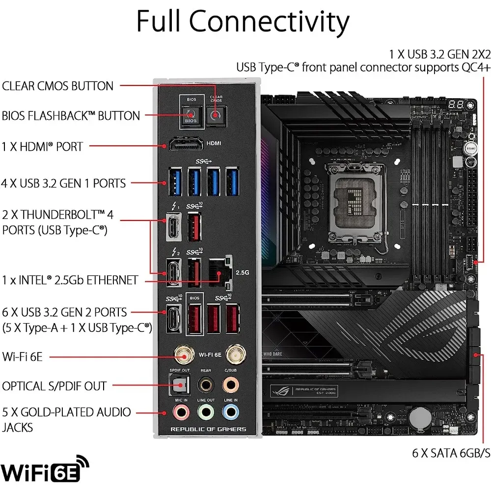 Best Z790 Motherboard