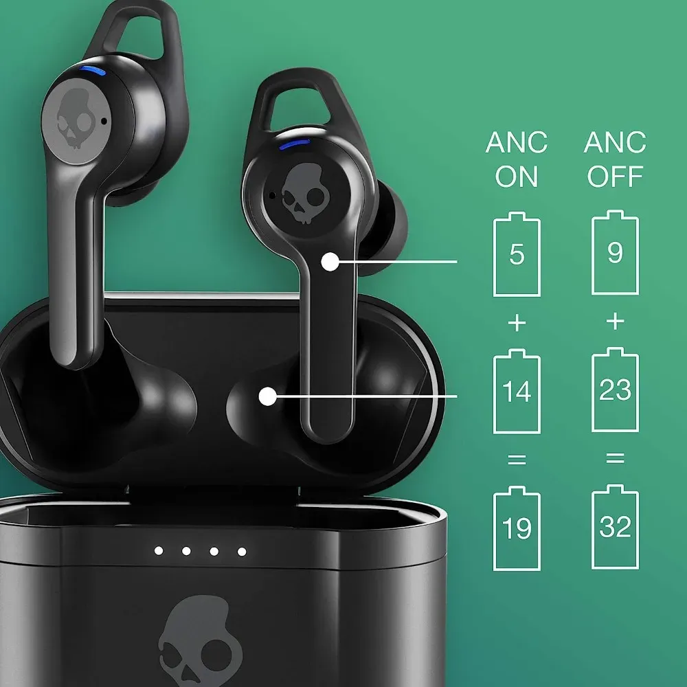 Best Skullcandy Wireless Earbuds