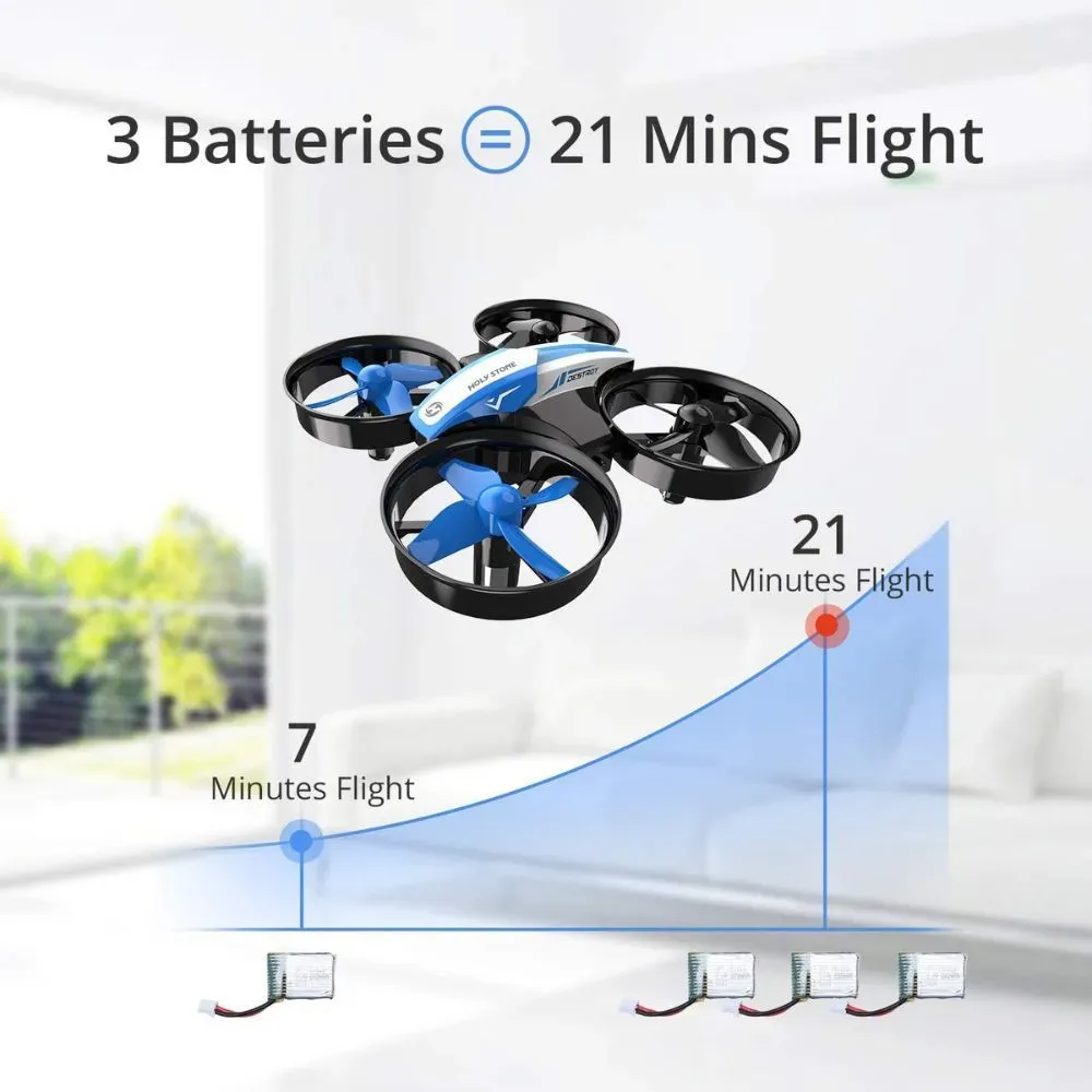 Best Mini Drone