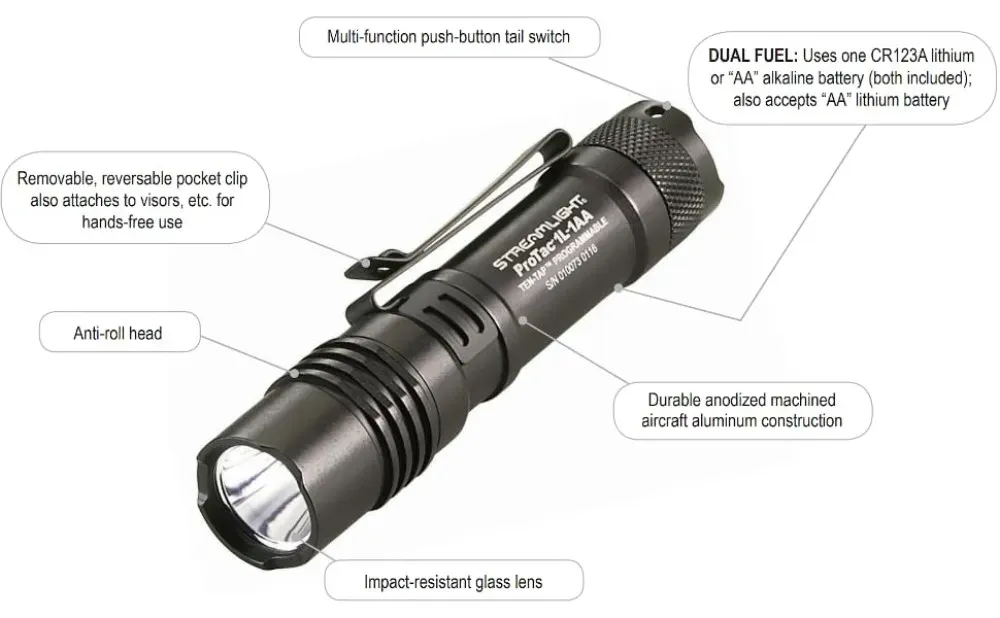 Best EDC Flashlight