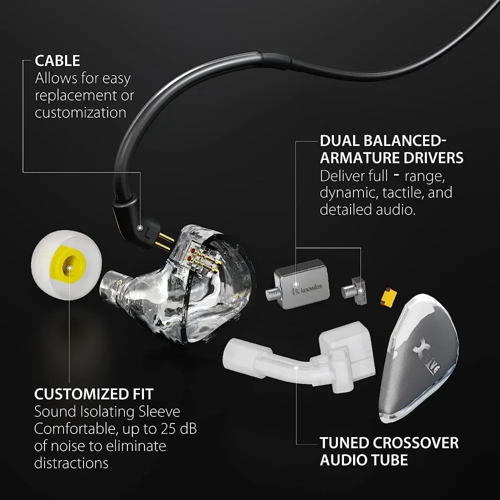 Best In-Ear Monitors