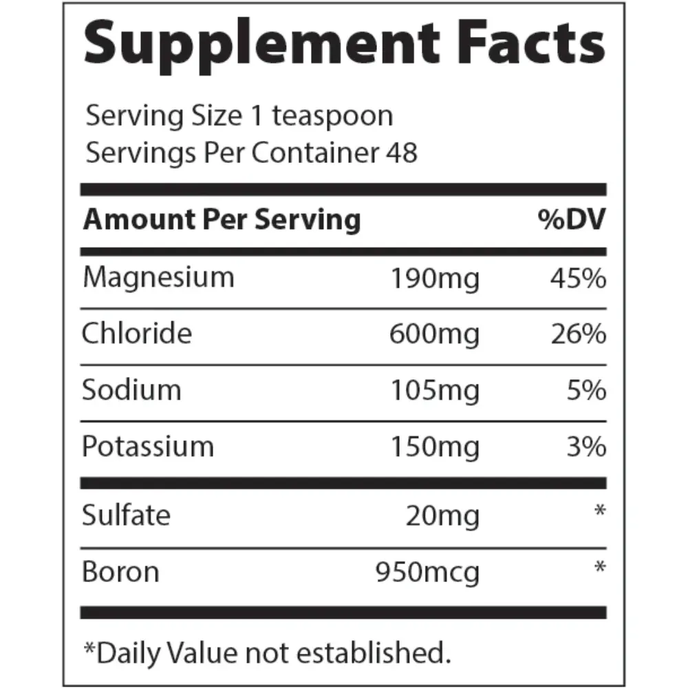 Electrolyte Drops