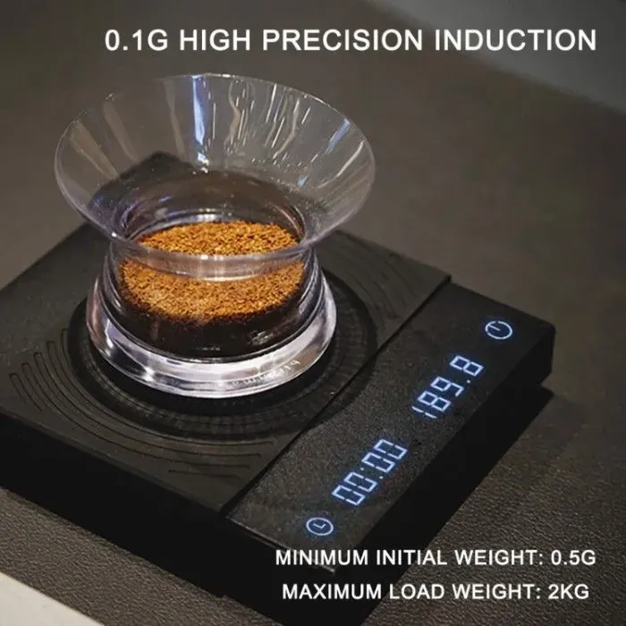 https://www.productpeek.com/content/images/2023/06/Best-Espresso-Scale4.webp