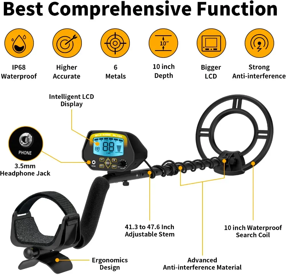 Waterproof metal detector