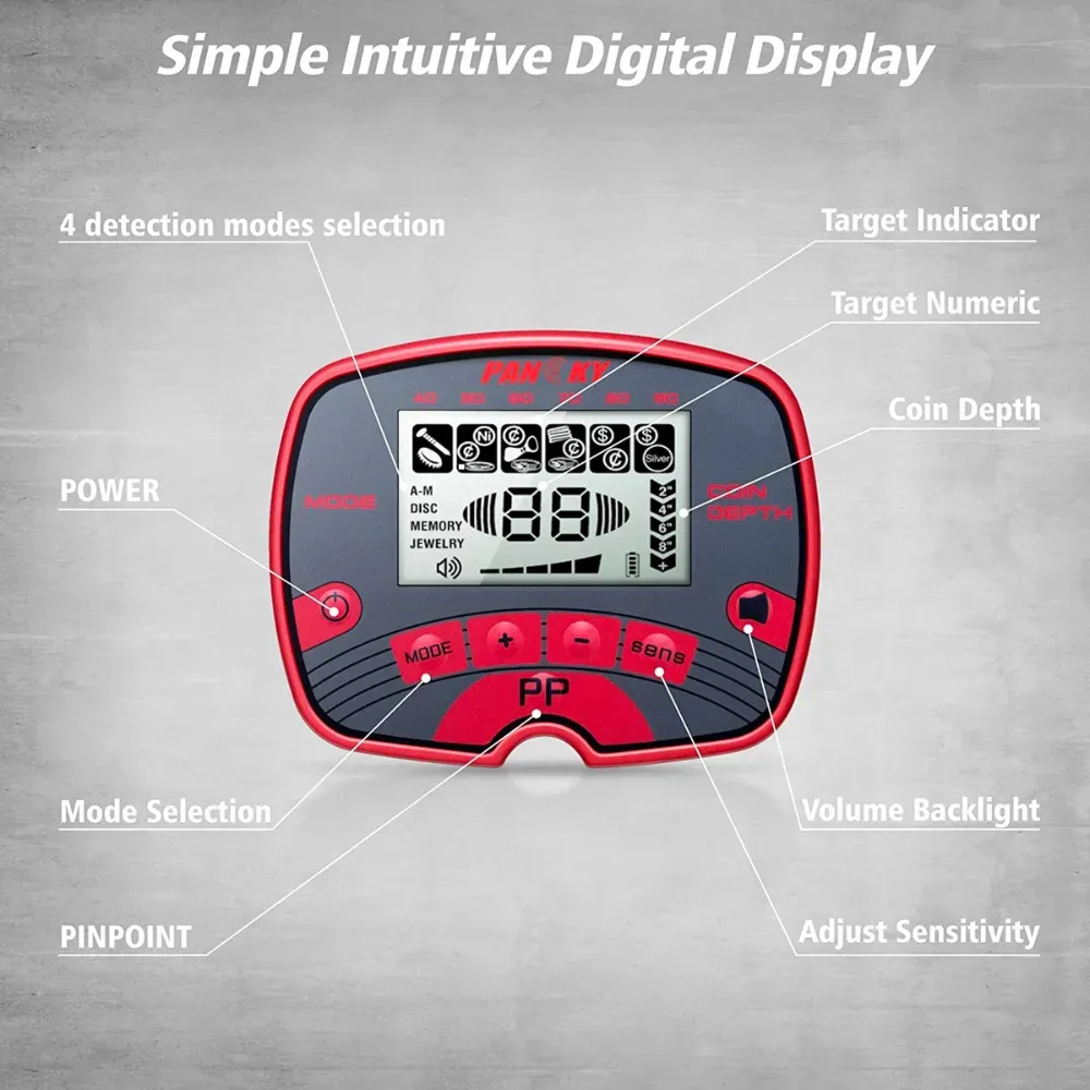 Waterproof metal detector