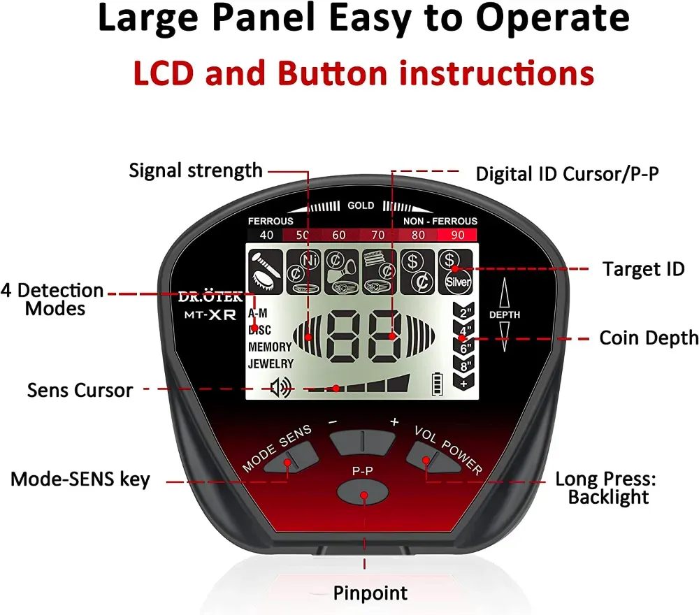 Waterproof metal detector