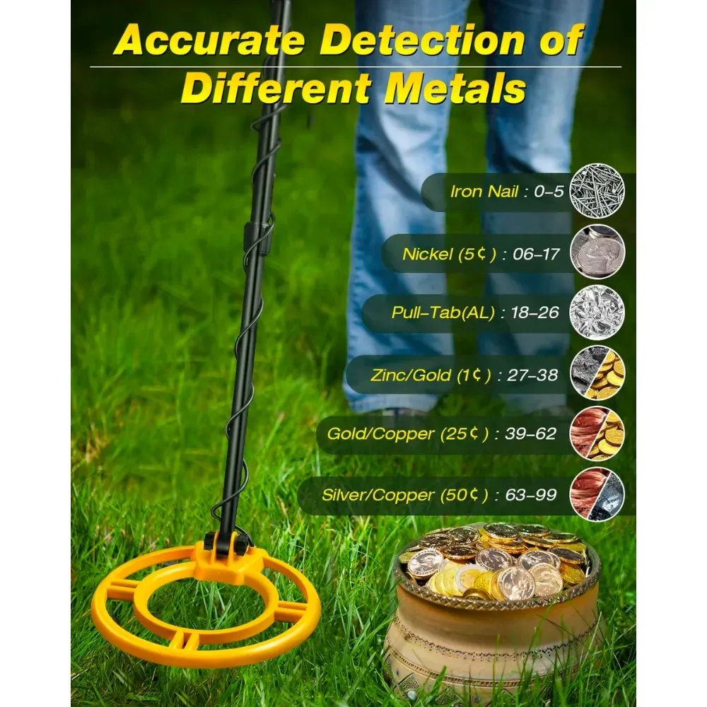 Waterproof metal detector