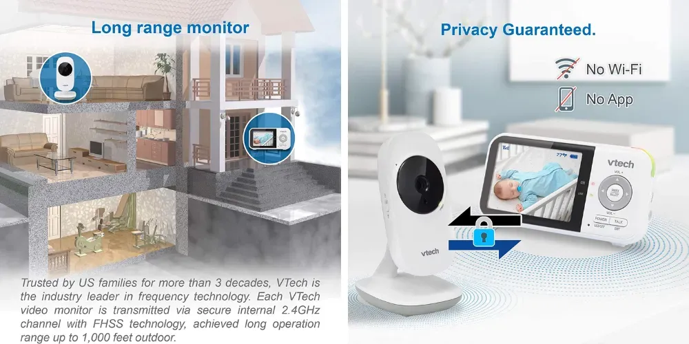 best non wifi baby monitor