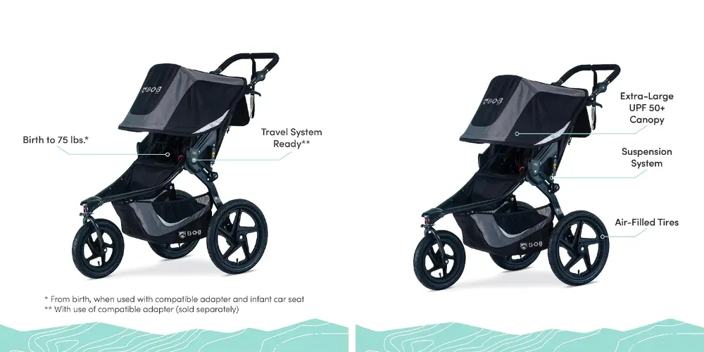 all terrain stroller