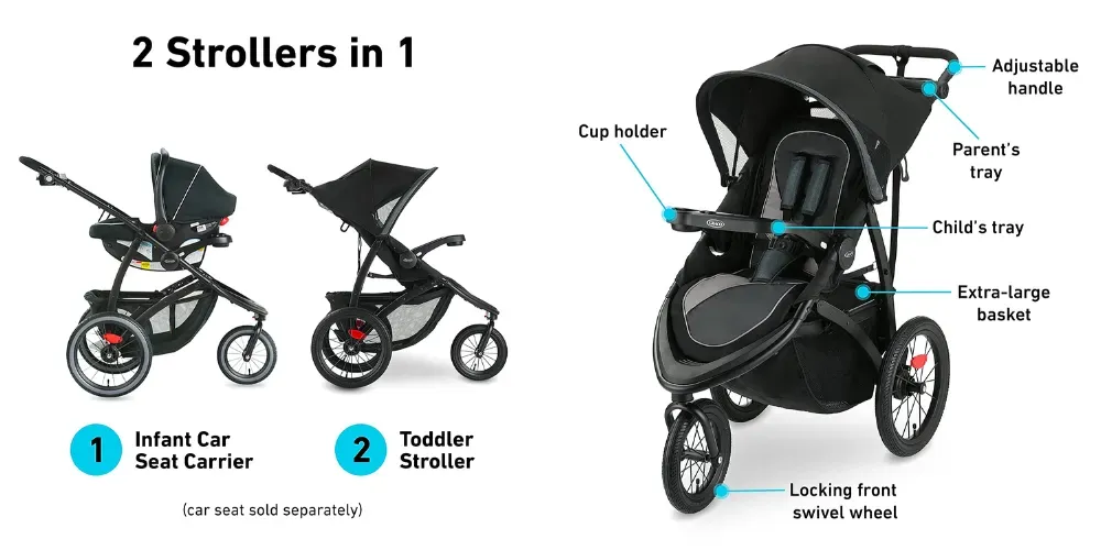 all terrain stroller