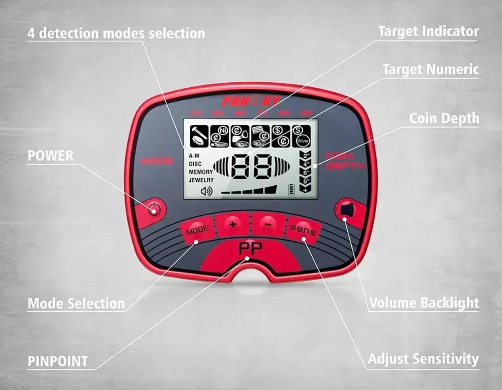 Waterproof metal detector