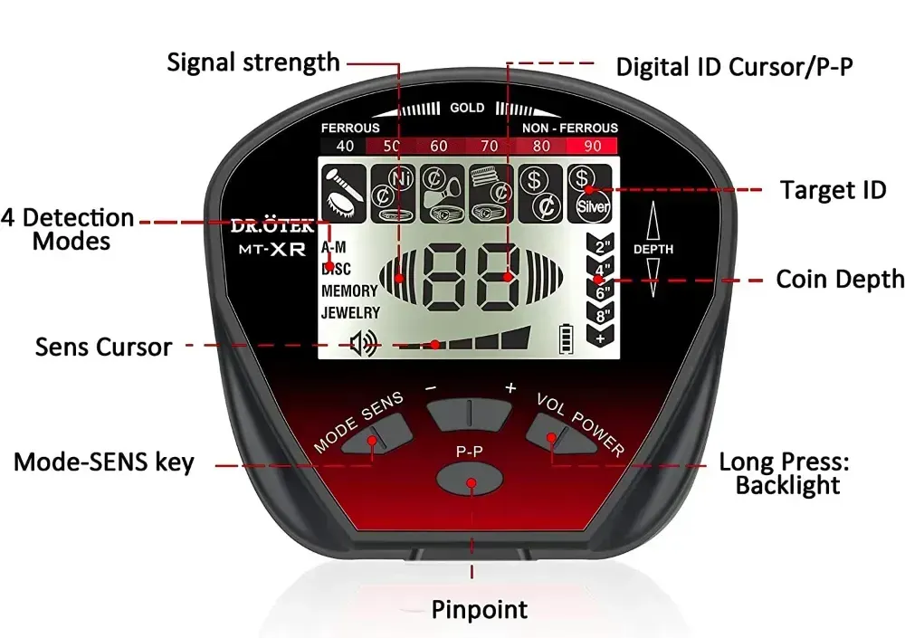 Waterproof metal detector