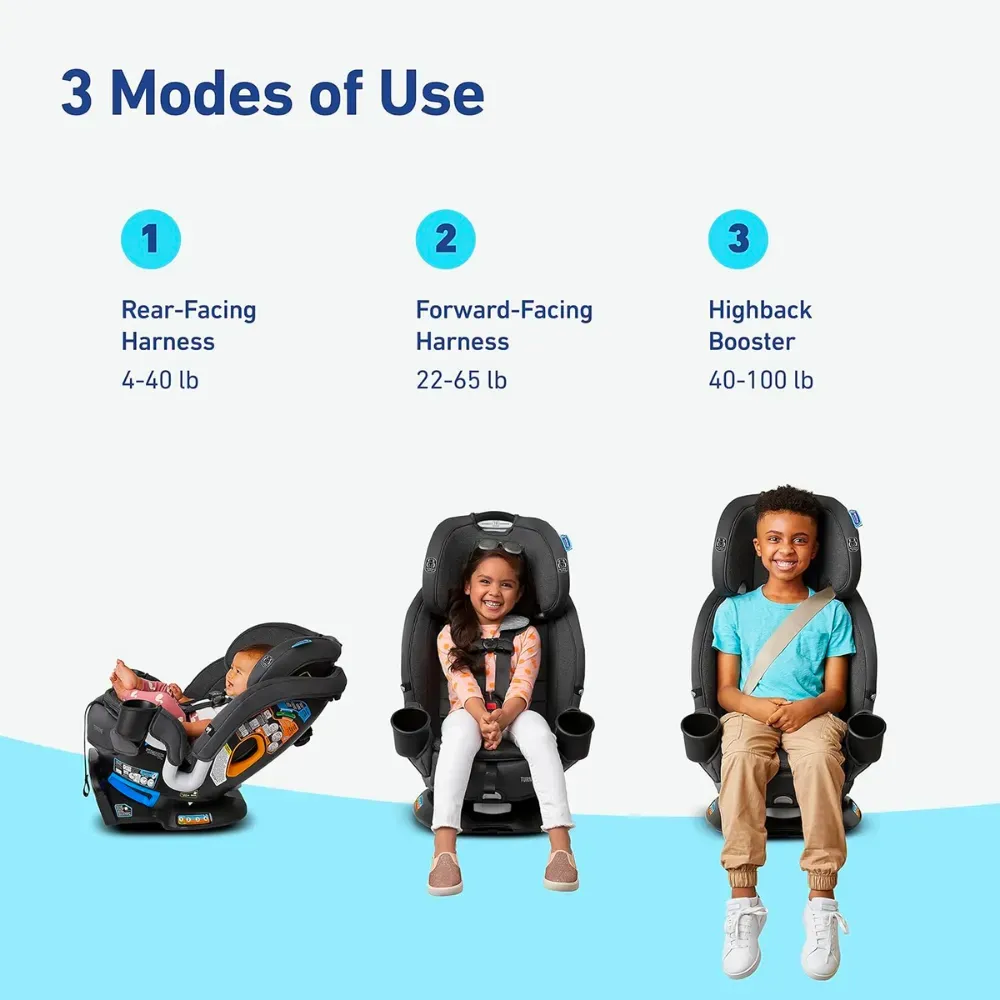 best rotating car seats