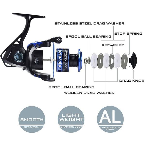 The Best Ice Fishing Reels A Comprehensive Product Review